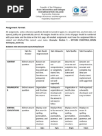 Assignment Format