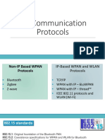 IoT Communication Protocols