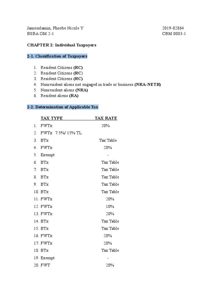 Income Taxation - Chapter 2 - Individual Taxpayers | Download Free PDF ...