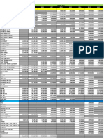 Jatim Per Maret 2021