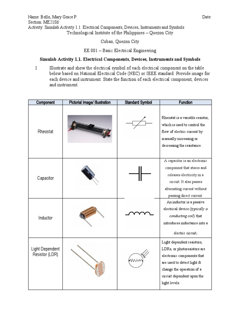 Simulab Activity 1.1. Electrical Components, Devices, Instruments and ...