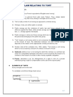 Chapter-2 (B) : Law Relating To Tort