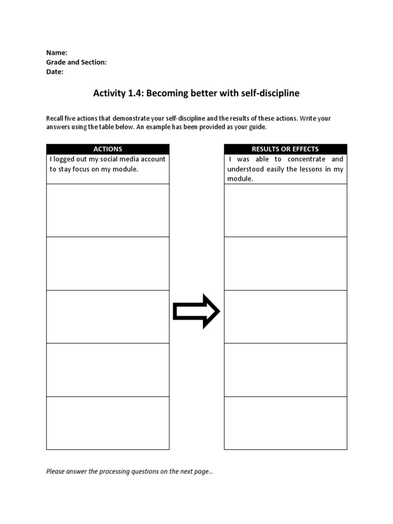 Activity 1.4: Becoming Better With Self-Discipline: Name: Grade and ...