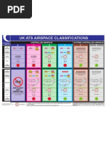 Download Airspace Classification by George Panther SN53416707 doc pdf