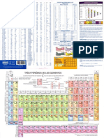 Tabla Periodica