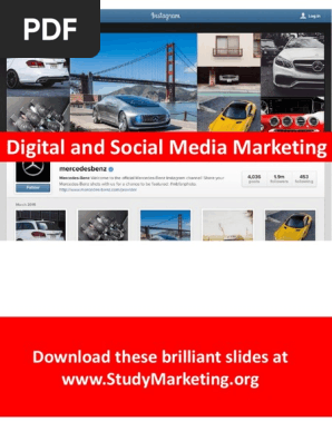 Digital Marketing Strategy