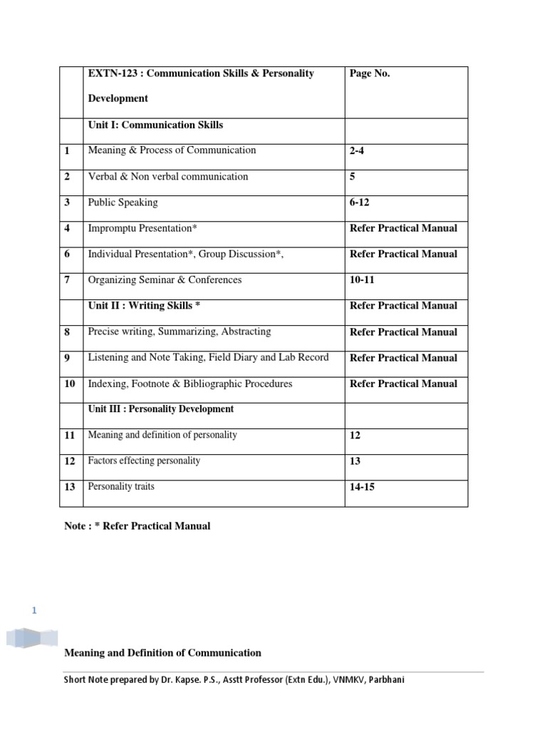 EXTN 123 Printed | PDF | Communication | Nonverbal Communication