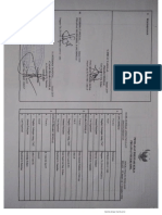 SKP Th.2018, SUWARSONO