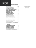 Candidatura de L'ESTARTIT SOM TOTS (LEST)