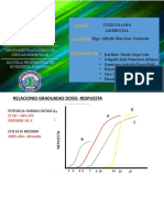 Curvas Dosis Respuestas