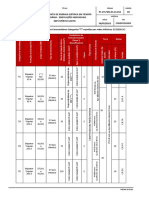 Norma EDP 2021 Dimencionamento Trifásico 127-220v