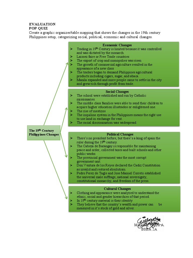 Pop Quiz PDF Philippines Trade