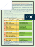 Key Points - Feb. 2021 Batches (Final Audit and Law)