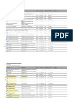 Financial Reporting Lectures: IND AS Standards & More