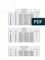 Puntos de Perforaciones de PP y PD