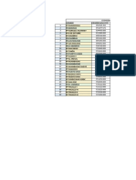 Lista de Pases Peatonales y Pases A Desnivel