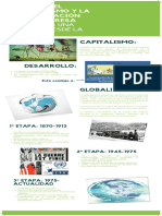 Influencia del capitalismo y la globalización en la empresa moderna desde la RSE