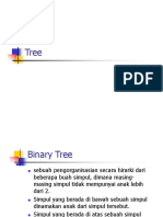 Materi Tree