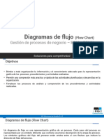 2021 Diagramas de Flujo (BPMN 2.0)