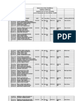 Limited Face to Face Schedule for Nursing Students at Cordilleras University