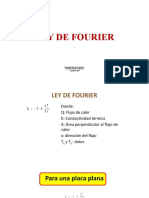 Ley de Fourier