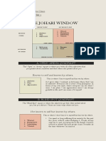 The Johari Window Model