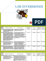 Cartera de Inversiones Modificado