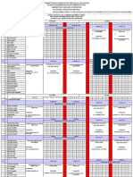 Jadwal PKP KMB Profesi Ners Gasal 2021-2022 Ok