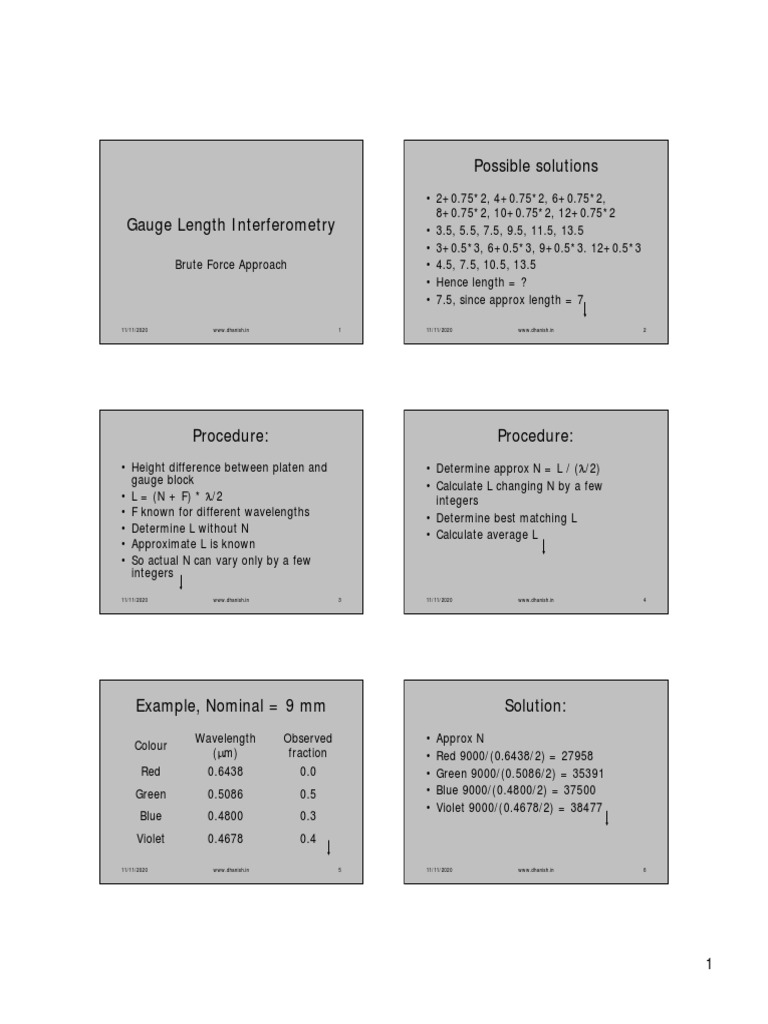 Gauge Length Interferometry Methods | PDF | Color