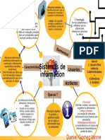 Trabajo de Informatica Sistemas de Informacion