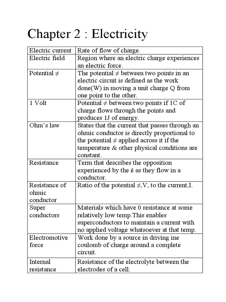 Understanding Electric Current and Resistance | PDF | Science & Mathematics