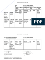 Sta. Catalina Bata NHS Comunincation Plan