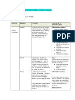 MATRIZ DE SISTEMAS CUERPO HUMANO (Por Diligenciar)