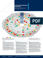 2021-2023 Emerging Technology Roadmap for Midsize Enterprises