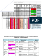 1 GIA;  REGISTRO  II KIT EVALUACION, Indicadores priorizados COM MAT