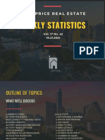 Team Price Real Estate Statistics V17 N42 10.21.2021