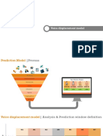 Voice Displacement Model