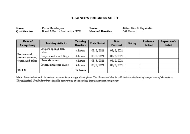 Trainee Progress Sheet PDF