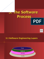 RPL 3 Pengantar - Software Process + Diskusi