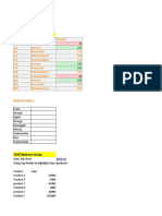 Highlight Cell Rules and Formatting