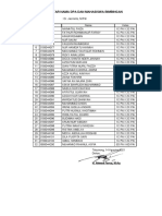 02 Lampiran SK DPA Gasal 2021-2022 (Pak Jasminto)