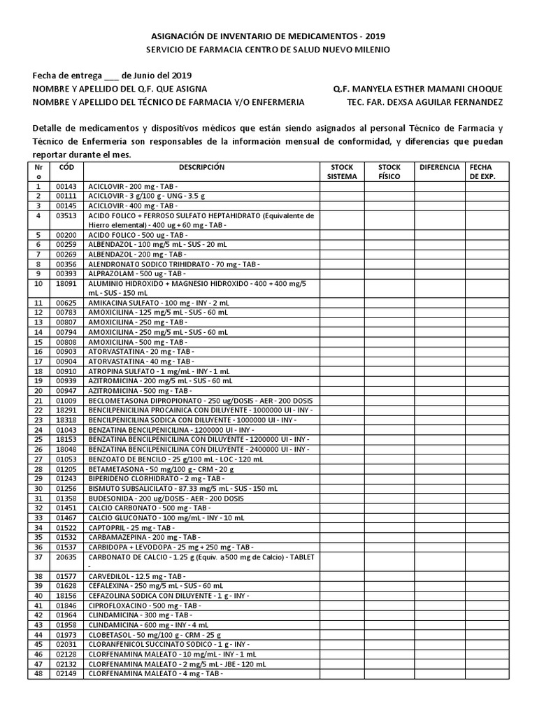 Asignación de Inventario de Medicamentos | PDF | Medicina CLINICA