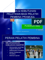 2.6 Peran & Kebut Pelatih