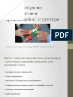 Процес Побудови Маркетингової Організаційної Структури