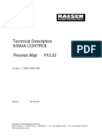 Mapa de Memória Profibus DP