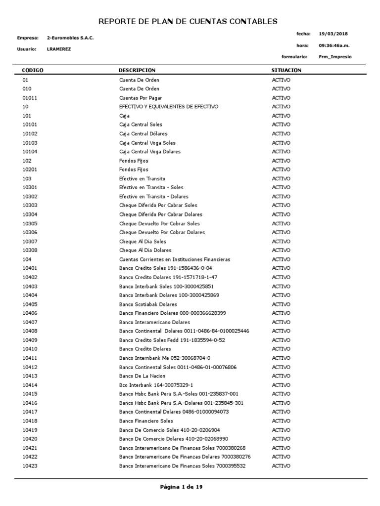 Plan de Cuentas Contables 2024 Ecuador | PDF | Bancos | Cheque