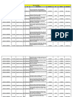 07 Reporte de Ventas Facturas Mes Julio 2021