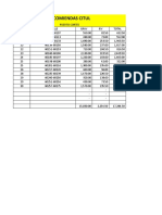 Encomiendas Citul 2021 Junio