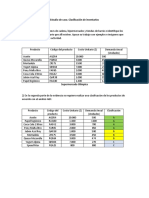 Analisis ABC Clasificación de Inventarios