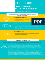 Teacher Effectiveness: by The British Council